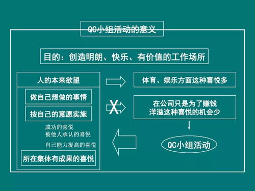 生產(chǎn)企業(yè)現(xiàn)場質(zhì)量管理 提升效率與競爭力的關(guān)鍵