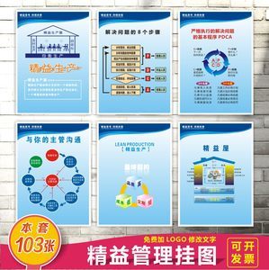精益求精，品質立廠——精益生產與品質管理宣傳方案