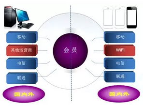 博睿宏遠(yuǎn) 企業(yè)應(yīng)用性能管理的領(lǐng)航者，驅(qū)動(dòng)IT運(yùn)營(yíng)智能化新征程